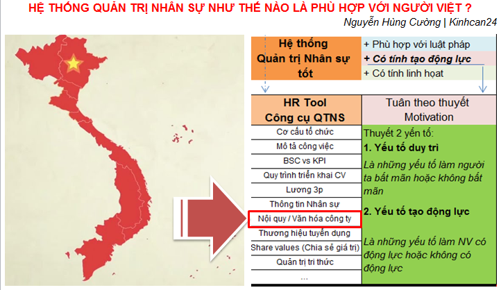 Hệ thống Quản trị Nhân sự phù hợp văn hóa Việt Nam là như thế nào ?